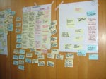 photo of post-it notes with thoughts gathered from researchcluster workshop