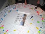 photo of a "mapping" workshop