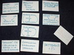 post-it notes with thoughts and ideas from research cluster